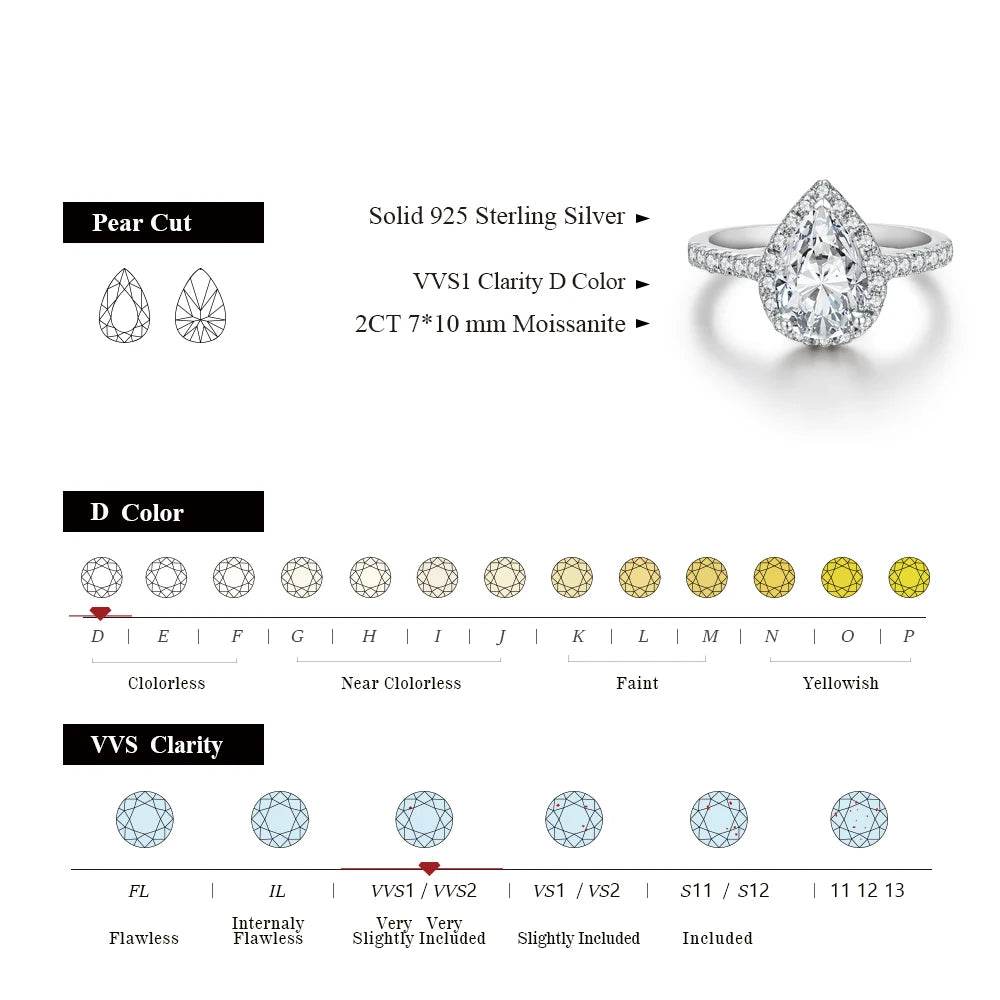 2ct Pear Cut Moissanite Ring - SnaggIt