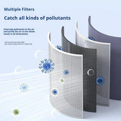 Compact HEPA Desktop Air Purifier | Negative Ion & Formaldehyde Neutralization