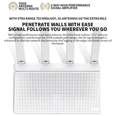 AX3000T WiFi 6 Router – Dual-Band 5GHz 160MHz with 1.3GHz Processor by Snagg A WiFi Booster