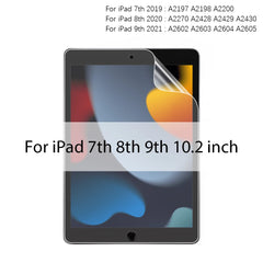 Paper Like Matte Screen Protector Film for iPad – Writing & Drawing PE Soft Film (No Glass)