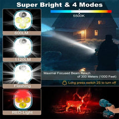 LED work light for Makita 18V batteries – image 7