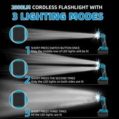 18W 2000LM Cordless LED Flashlight for Makita 18V, USB Port, for Camping, Hiking, Job Site, Indoor & Outdoor Use (No Battery)