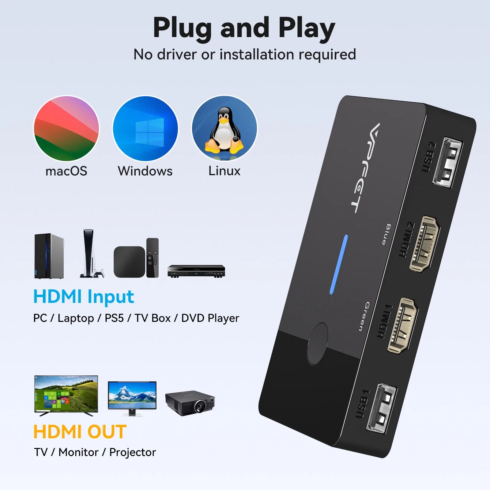4K@60Hz HDMI KVM Switch 2-in-1 – 2 Computers, 1 Monitor, Keyboard & Mouse USB Hub, No Power Required