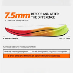 High Performance Training Lightweight Cushioning Sneakers