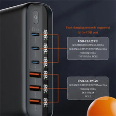 140W Fast Charger Type C Digital Display by Snagg A Charging Station