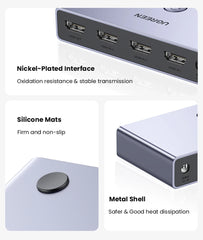 HDMI 2.1 Switch 8K & 4K for PS5, Xbox, Monitor & Projector by Snagg An HDMI Switch