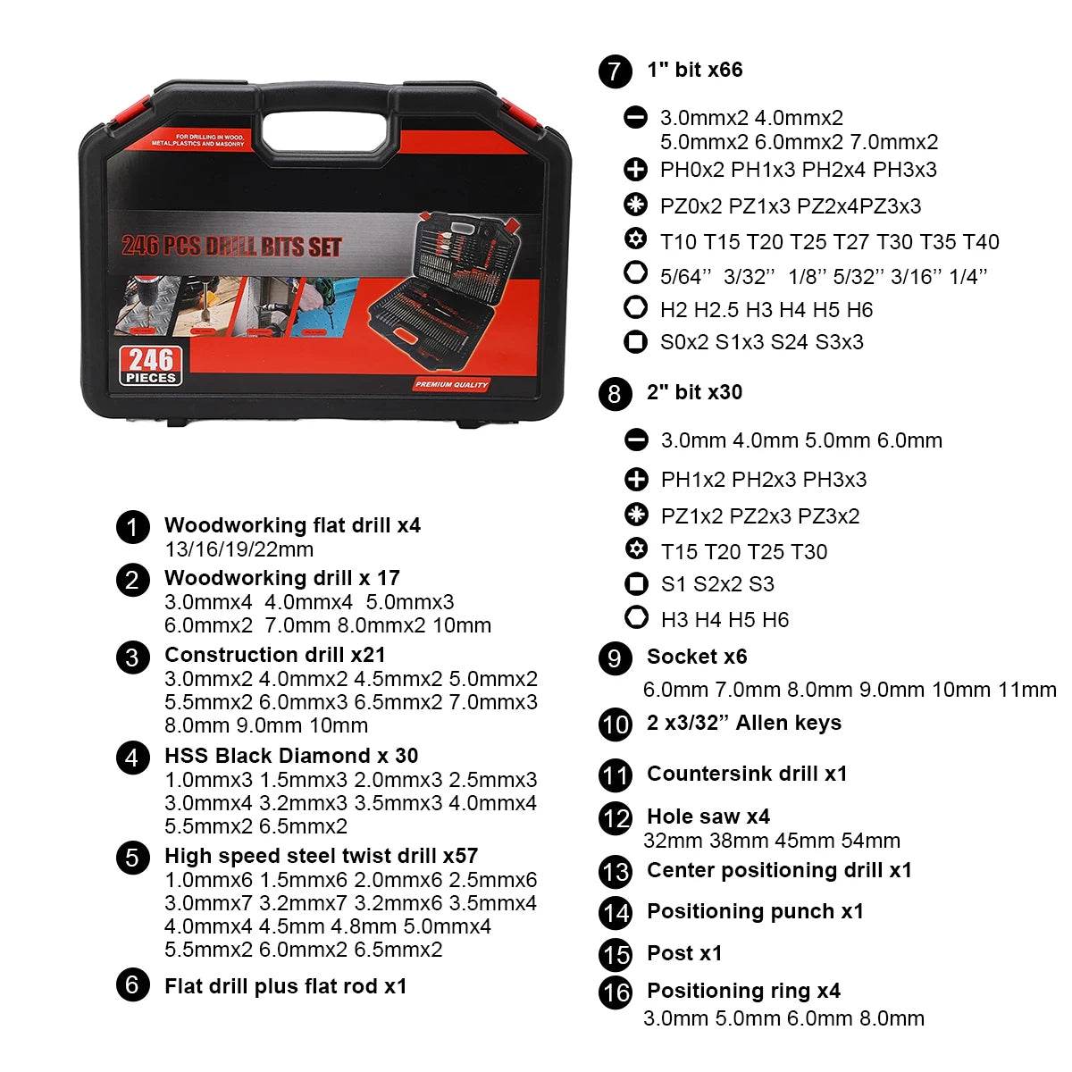 246pcs HSS Drill Bit & Tool Set - SnaggIt