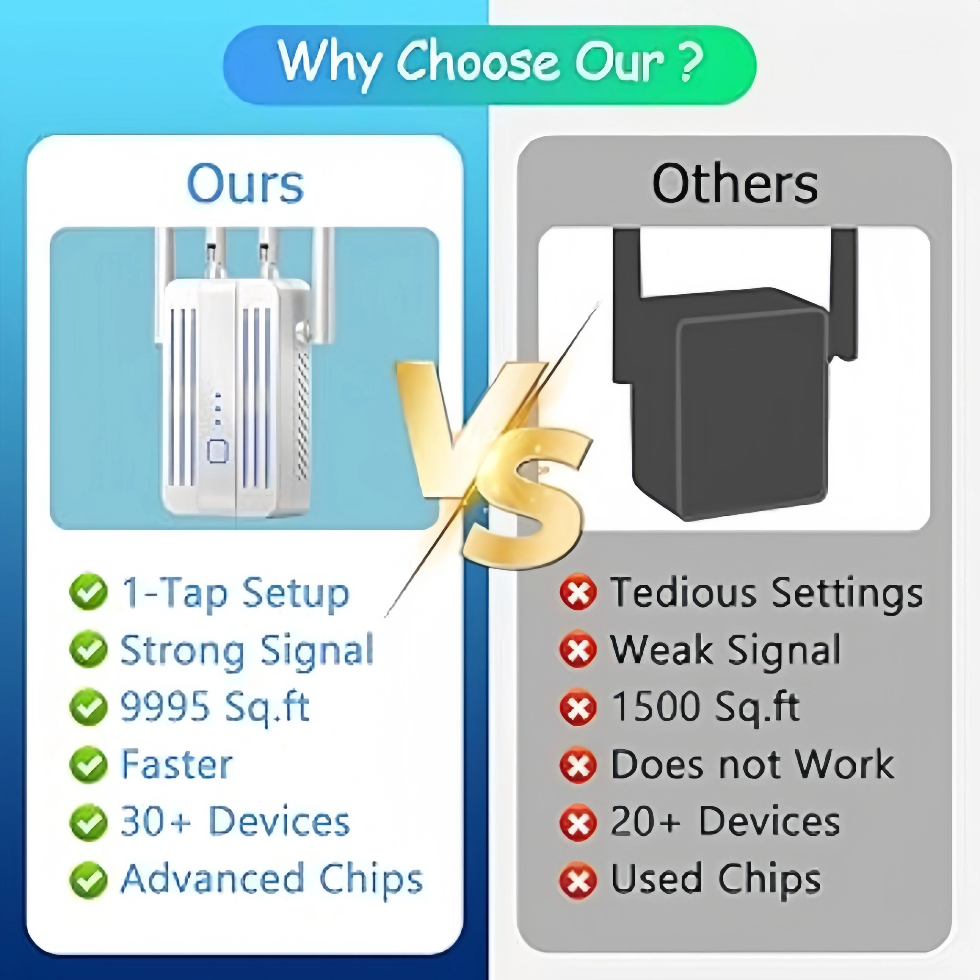 1200Mbps Dual Band WiFi Repeater – 2.4G/5GHz Signal Extender by Snagg A WiFi Booster