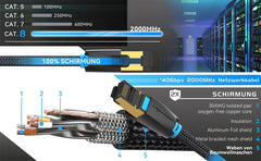 Cat8 Ethernet Cable – 40Gbps 2000MHz High-Speed Braided LAN Cord for Laptop, PS5 & Router by Snagg A Network Cable