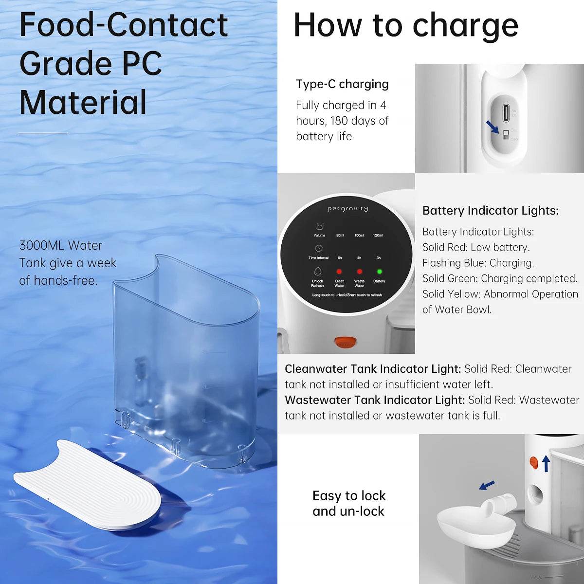 Automatic Cat Water Fountain - SnaggIt