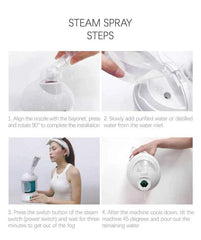 Portable Ionic Facial Steamer – Nano Mist Face Spa & Deep Cleansing Device