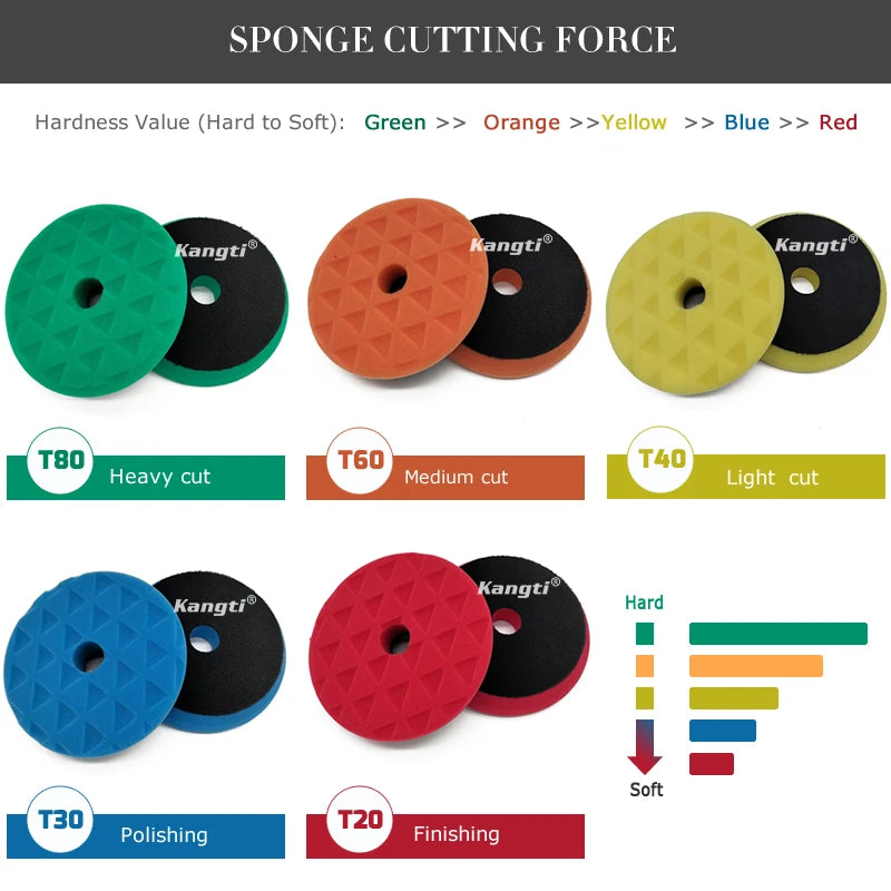 5"/6" Car Polishing Sponge Pad Kit by Snagg A Polishing Pad