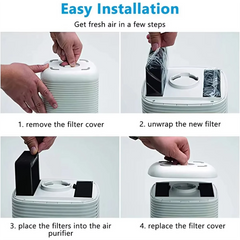 H13 True HEPA Replacement Filter 4 Pack - Compatible with LV-H128