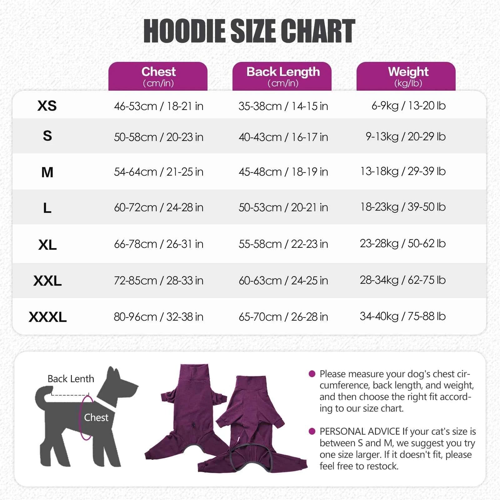 High-Collar Fleece Dog Jumpsuit – Windproof 4-Leg Winter Overalls for Large Dogs