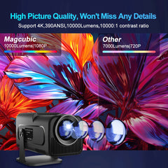 Smart Projector HY320 – Native 1080P with 4K Support by Snagg A Projector
