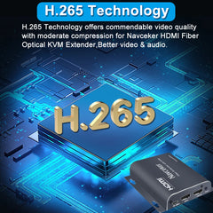 HDMI Fiber Optic USB KVM Extender 20KM – Video Transmitter & Receiver over LC Fiber for Keyboard, Mouse & PC