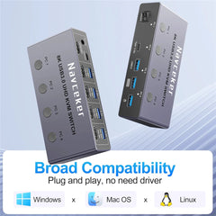 4K@240Hz / 8K KVM Switch HDMI 4-in-1 – 4 PC, 4-Port USB 3.0, Share 1 Monitor, Mouse & Keyboard