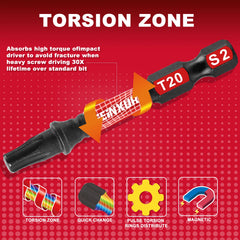 1"/2" Impact Magnetic Torx Screwdriver Bit Set – T20/T25 S2 Alloy Steel with Storage Organizer