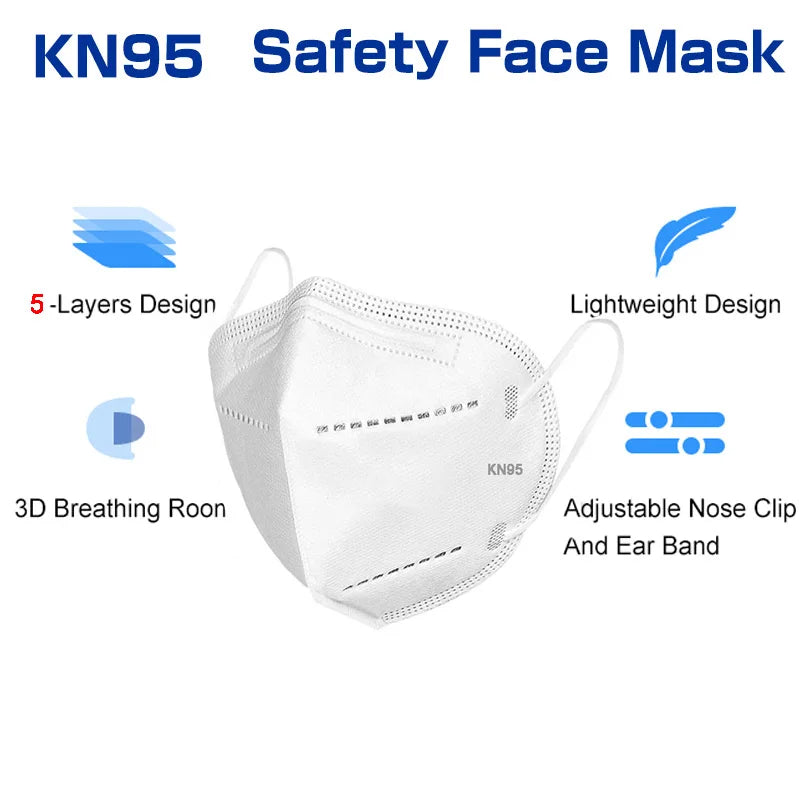 10–100 Pack FFP2 / KN95 Face Masks by Snagg A Face Mask