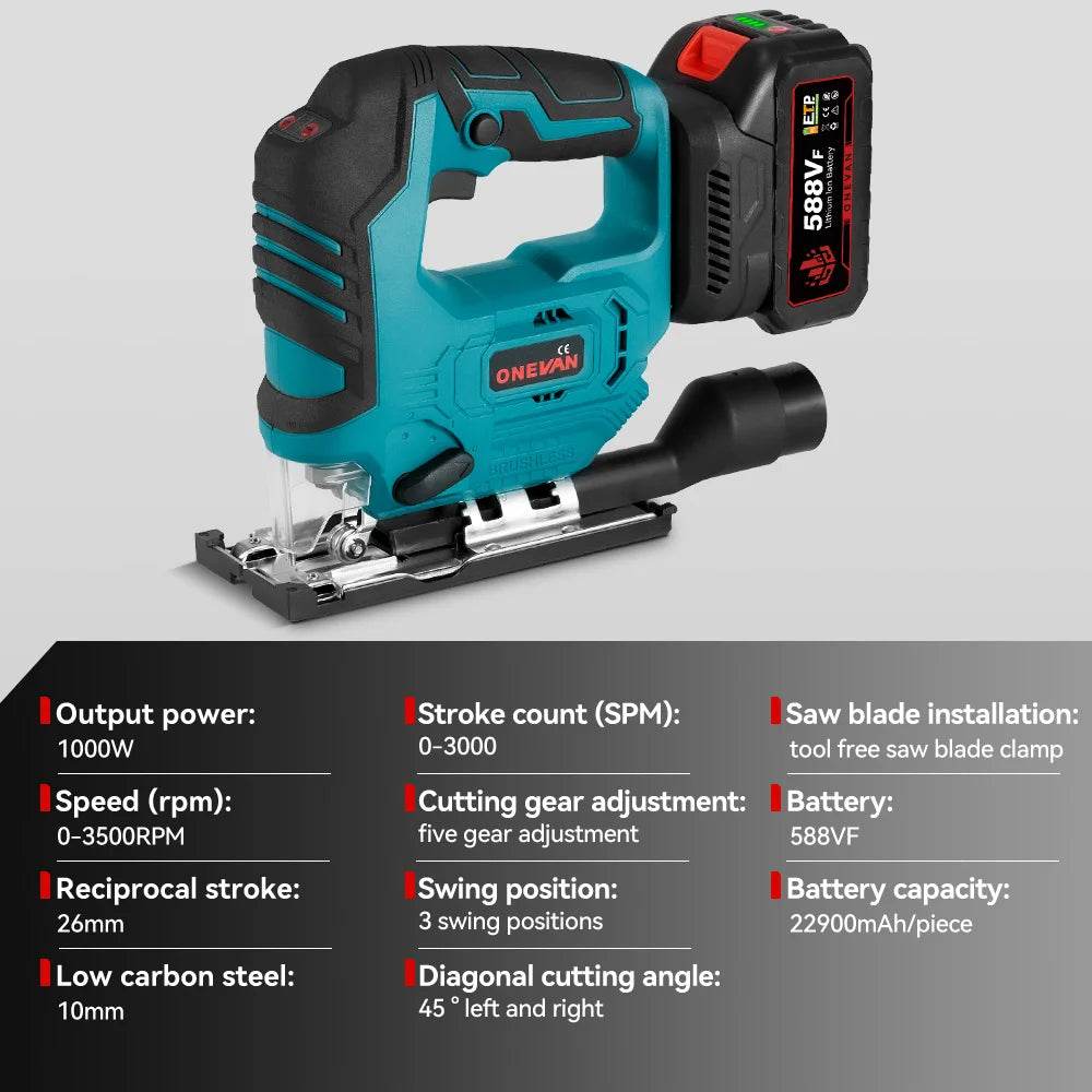 1000W Cordless Jigsaw - SnaggIt