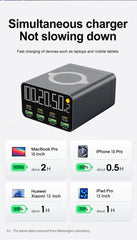 80W/120W 8-Port Charging Station | Digital Display USB-C Wireless Charger PD QC3.0 for Laptop Tablet Phone