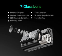 AI ISP 4K Dual Dash Cam | Sony Starvis Color Night Vision & GPS