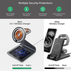 3 in 1 Wireless Charger Station for Samsung Phone, Watch & Earbuds by Snagg A Charging Station