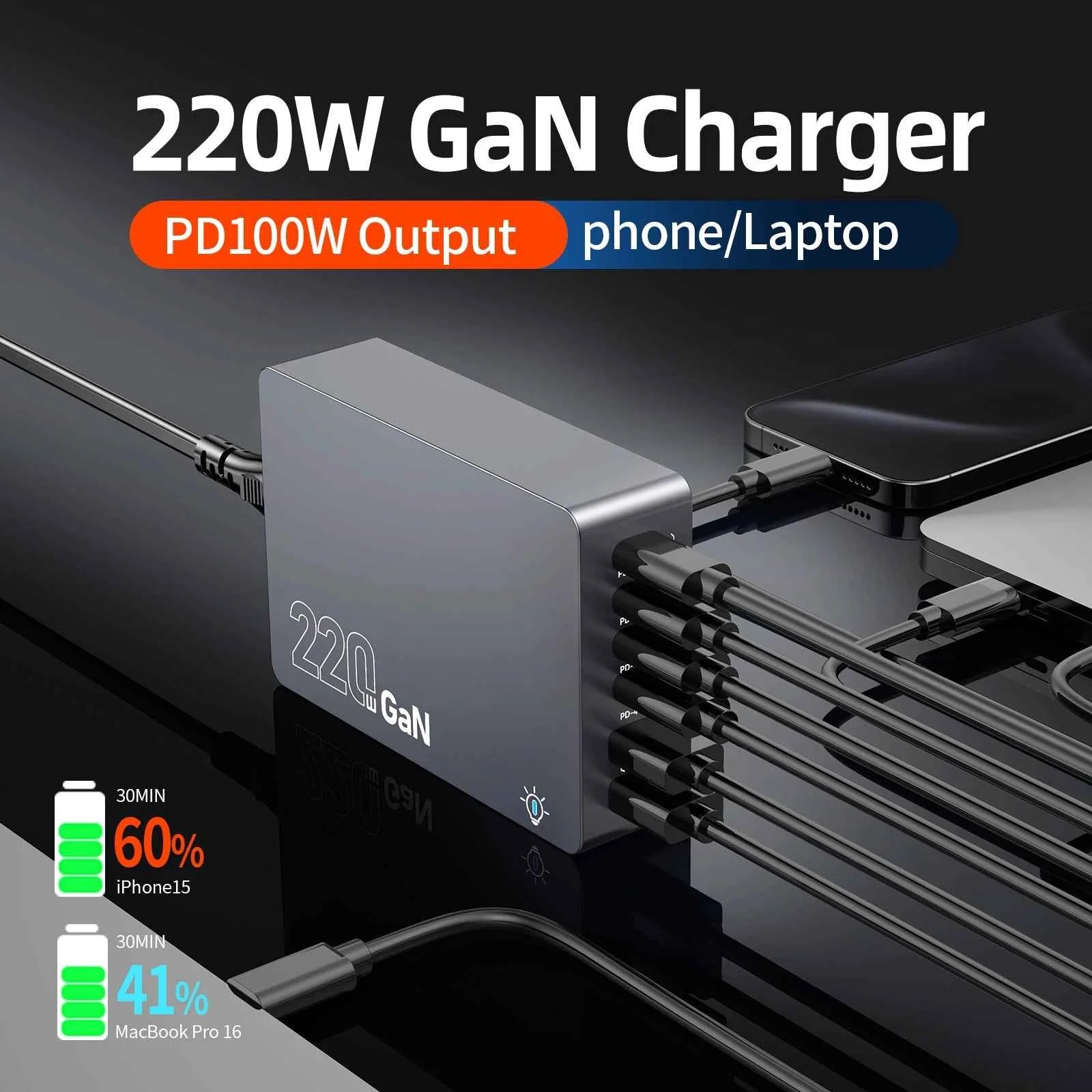 220W GaN 6-Port USB-C Charging Station | PD 100W Fast Charger for PC Laptop iPhone Samsung