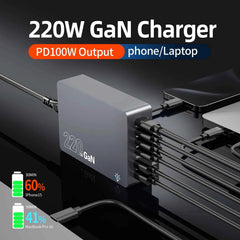 220W GaN 6-Port USB-C Charging Station | PD 100W Fast Charger for PC Laptop iPhone Samsung