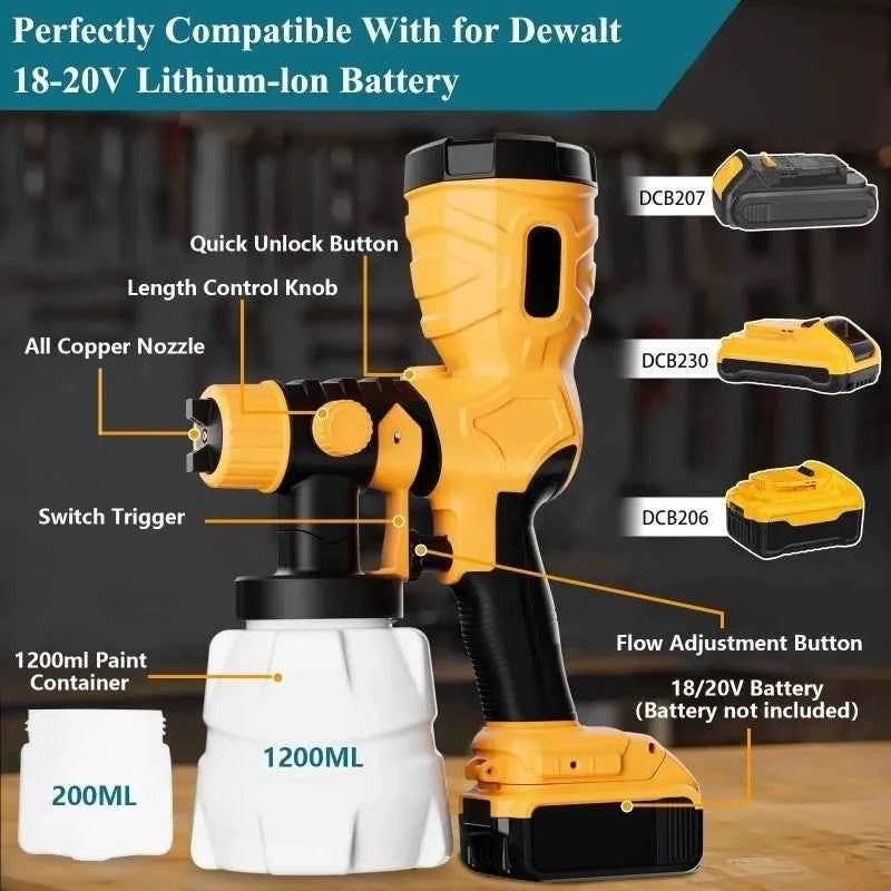 Cordless HVLP Paint Sprayer – 300W Electric Spray Gun for 18V/20V Batteries