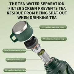 Ultra Capacity Stainless Steel Thermos - Advanced Thermal Protection