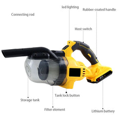 5 in 1 Handheld Electric Vacuum - High Power Portable Multi Surface Cleaner