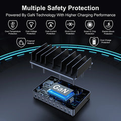 500W Multi USB-C Desktop Charging Dock | PD 100W Stand Holder Fast Charger Phone Tablet Laptop