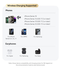 Magnetic Wireless Charger Qi2 15W for iPhone by Snagg A Charging Station