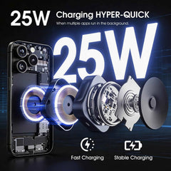 Car Suction Cup Wireless Charger 25W | Magnetic MagSafe Fast Charger for iPhone 12–17 Samsung