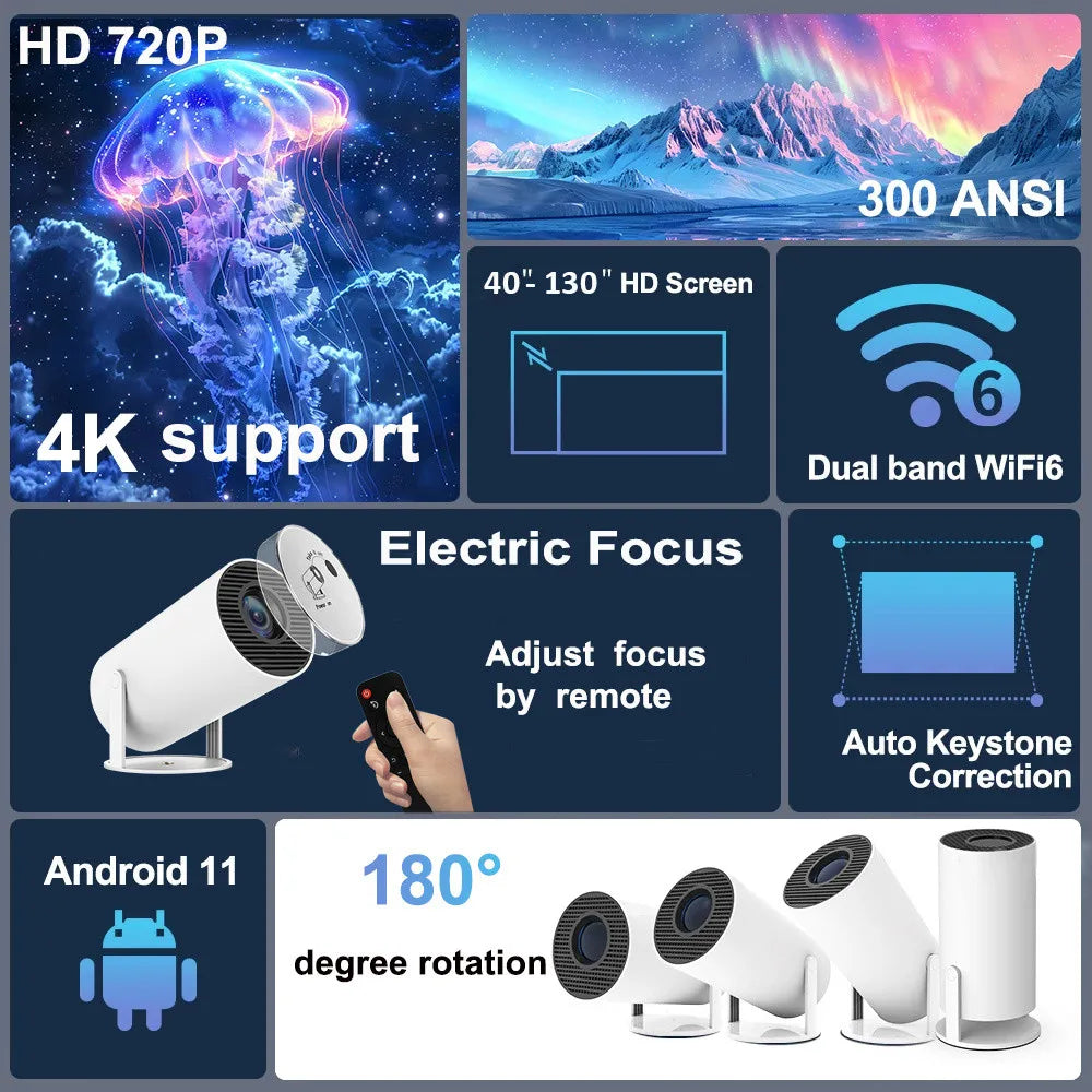Smart Projector HY300 Plus Android LED Projector with 4K Support by Snagg A Projector