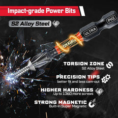 42Pcs Tools Set Packaged with Rachet Screwdriver Handle, s2 Screwdriver Bits and Hold Bit for Home Repairs DIY