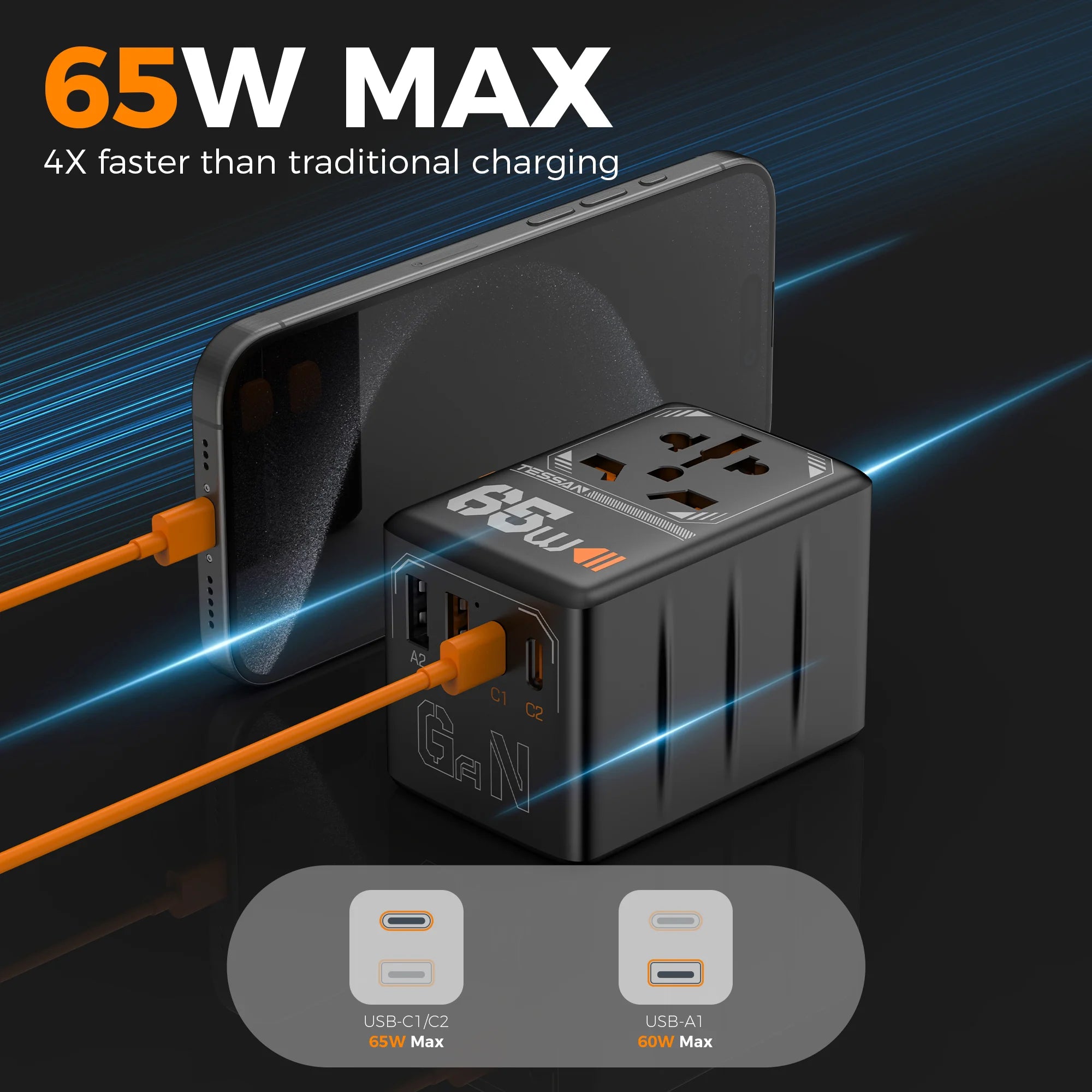 65W GaN Universal Travel Adapter with USB Type C by Snagg A Travel Adapter
