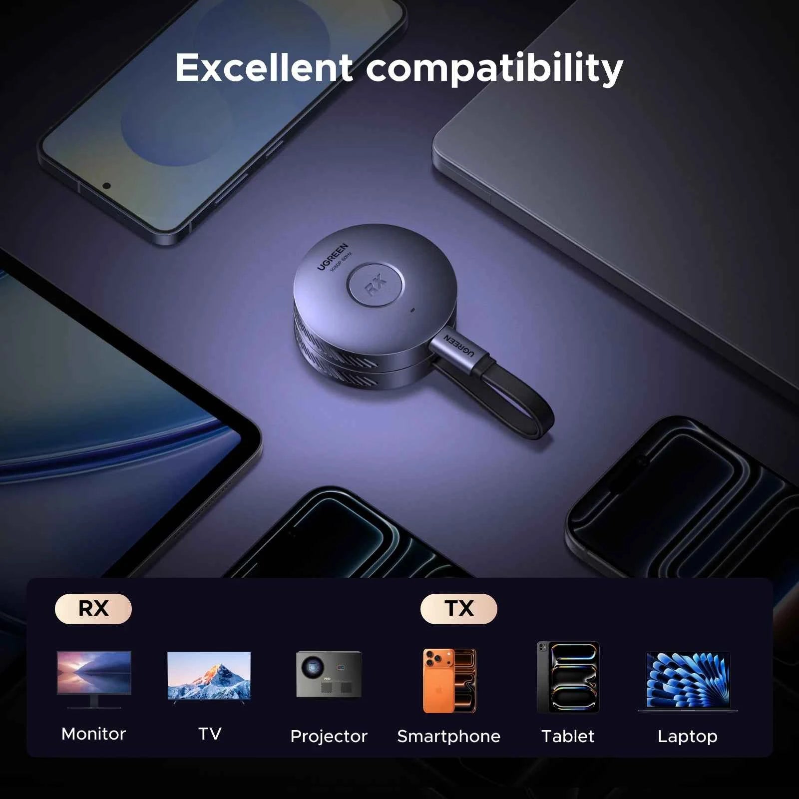 50M Wireless HDMI Transmitter & Receiver – Point-to-Point Connection from Phone or PC to TV