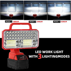 4200LM LED 18V Light for Milwaukee M18 Battery