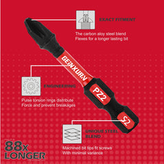 Pozidriv #2 PZ2 Impact Tough Screwdriver Bit Set – S2 Alloy Steel 1"/2"/3"/6" with Storage Organizer