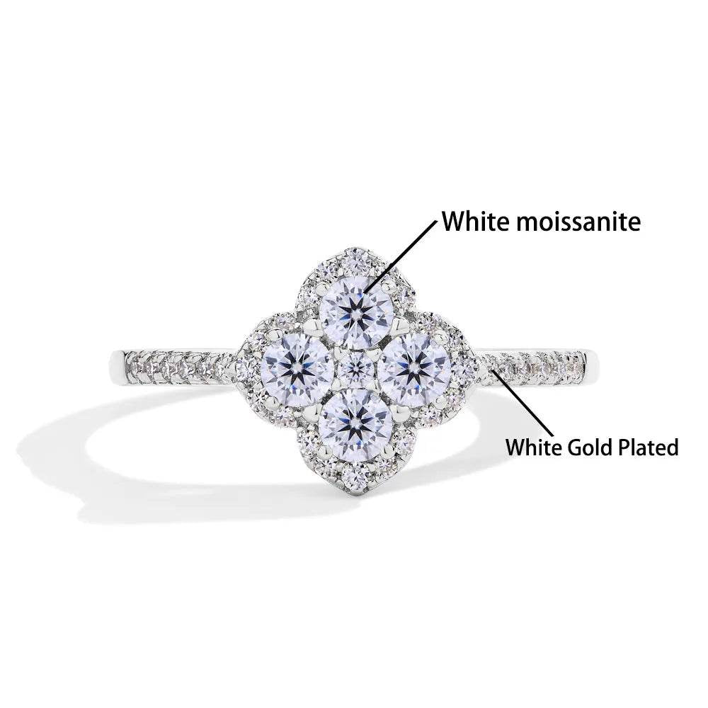 Classic Moissanite Ring - SnaggIt