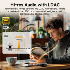 Wireless ANC Earbuds | Bluetooth 5.3 In-Ear Headphones with 6 Mic & Hi-Res Audio (34H Playtime) by Snagg An EarBud