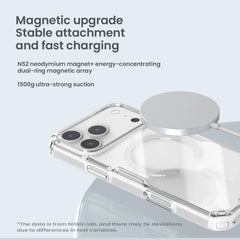 Transparent TPU Frame Pro Magnetic Case – iPhone 16 & 17 Series