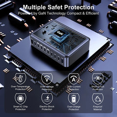 710W GaN 10-Port USB-C Charging Station | PD3.1 140W Fast Charger for MacBook iPhone Samsung