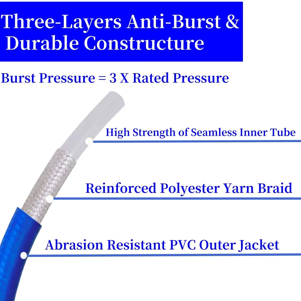 High Pressure Washer Extension Hose by Snagg A Garden Hose