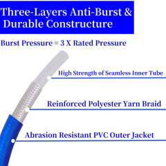 High Pressure Washer Extension Hose by Snagg A Garden Hose