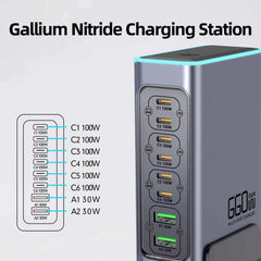 660W GaN 8-Port USB-C Desktop Fast Charging Station | USB-C PD QC3.0 for iPhone Samsung MacBook