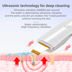 Ultrasonic Skin Scrubber – Deep Clean, Hydrate & Lift Facial Device