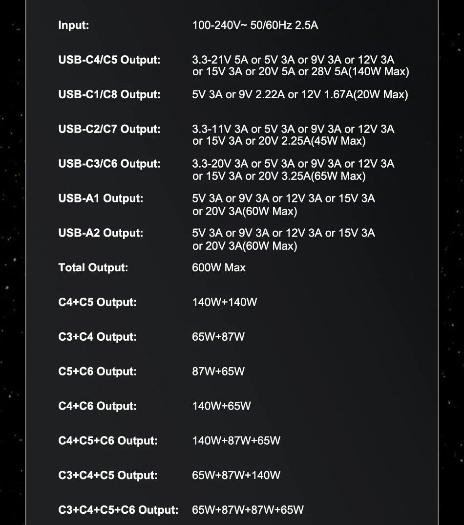 600W USB Fast Charger 10-Port GaN Charging Station Stand by Snagg A Charging Station